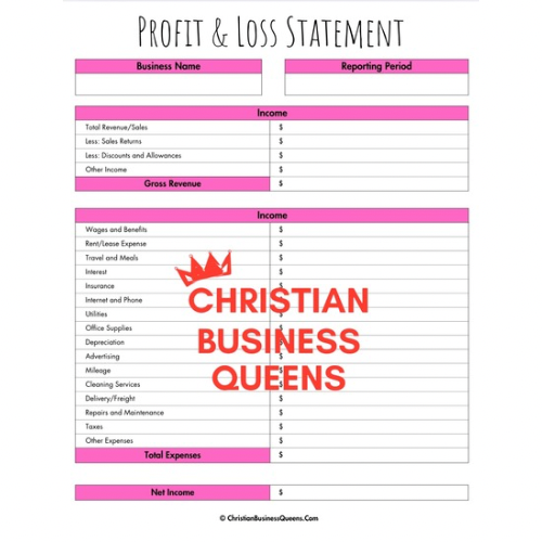 Business Profit & Lost Statement